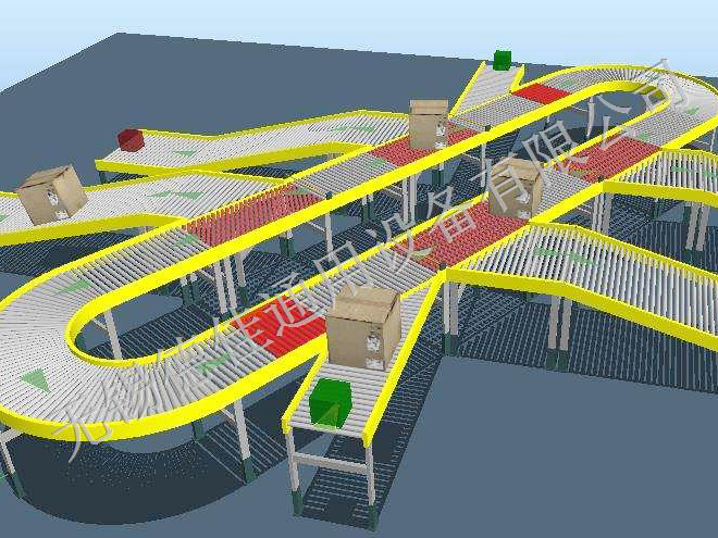 物流分揀輸送設備